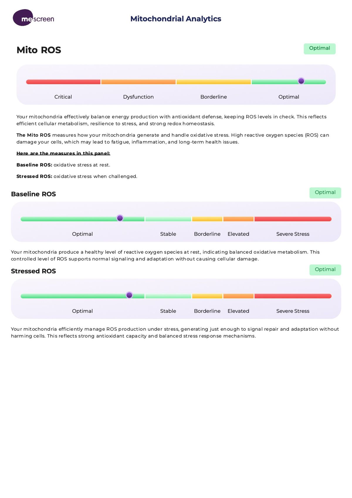 MeScreen report data visual used as context for diagnostic science writing
